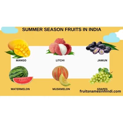 Set Get Beauty Summer Fruit