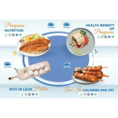 Smrz.Pangasius Fish Market Asc 675 g