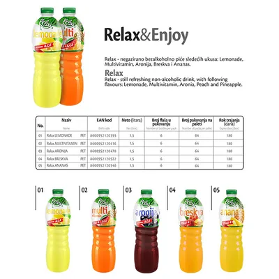 Voćni Napitak Relax Aronija 1,5 L